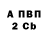 Кетамин VHQ Andriy Hontar